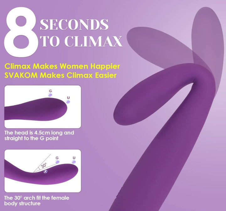 SVAKOM COCO G Spot Vibrator - 8 Seconds to Climax Finger Shaped Waterproof Vibes for Women - 5 Vibrations Clit Nipple Personal Massagers - Adult Female Sex Toys